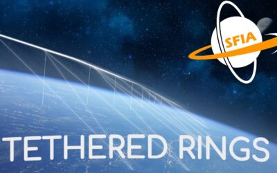 Tethered Ring Space Launchers