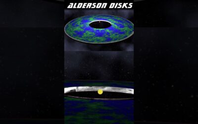 Alderson Disks