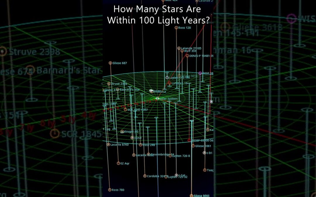 How Many Stars Are Within 100 Light Years?