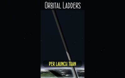 Orbital Ladders